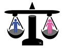 Égalité hommes-femmes : les entreprises soumises à la loi